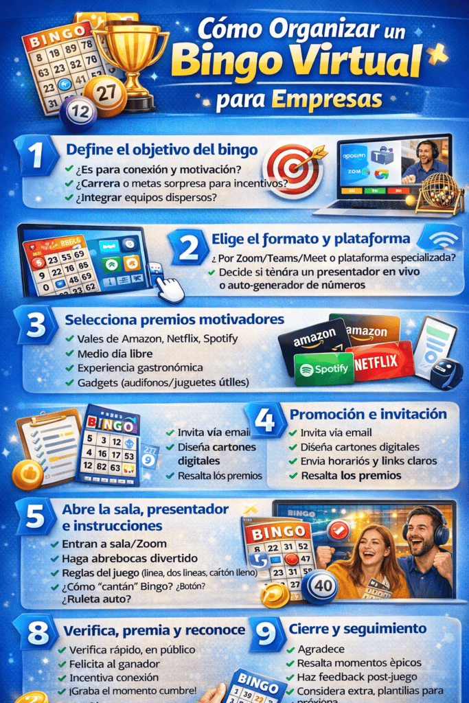Cómo organizar un bingo virtual exitoso para empresas