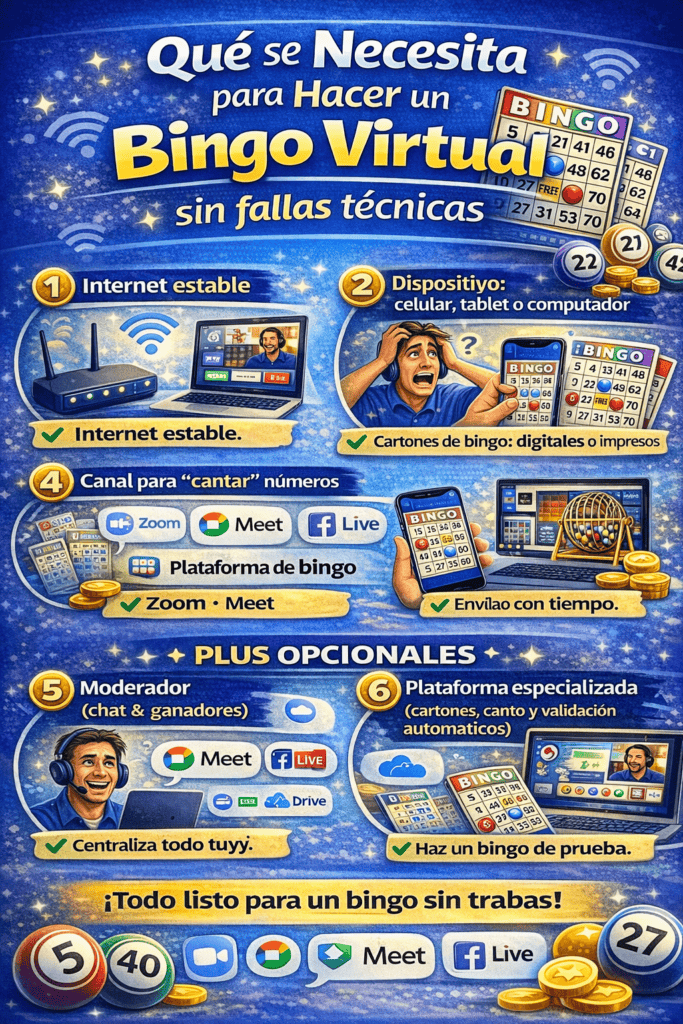 Qué se necesita para hacer un bingo virtual sin fallas técnicas